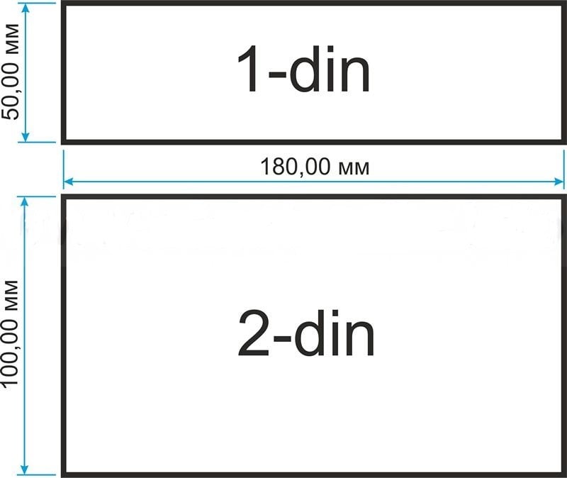 Autorádia 1DIN vs. autorádia 2DIN
