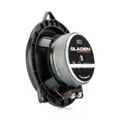 Reproduktory Gladen One 201 BMW Alpha