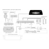 Navigační modul Adaptiv pro BMW