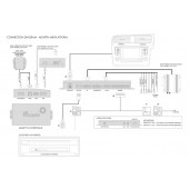 Navigační modul Adaptiv pro Volkswagen