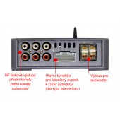 Zesilovač s DSP procesorem Macrom M-DSPA500