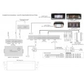 Navigační modul Adaptiv pro BMW