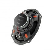 Reproduktory Focal Integration ICU 690