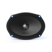 Reproduktory AudioControl PNW-69CS2