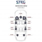 Subwoofery STEG BZW80L/R