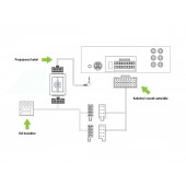 Adaptér ovládání tlačítek na volantu pro Suzuki / Fiat / Opel Connects2 CTSSZ001.2