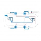 Connection CN ISO T-H HYKI01