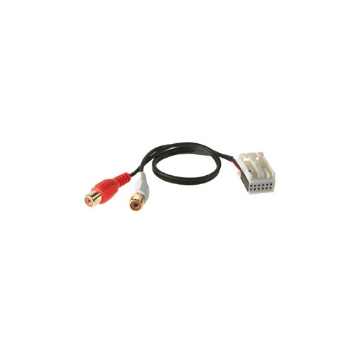 AUX vstup pro autorádia Audi / Seat