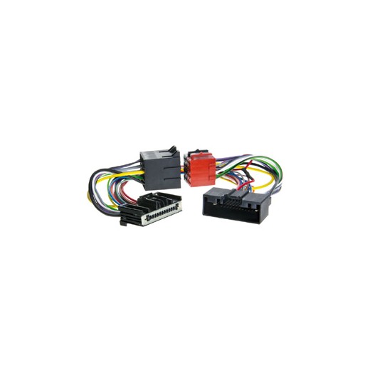 Adaptér pro HF sadu Ford / Opel / Land Rover / Mazda