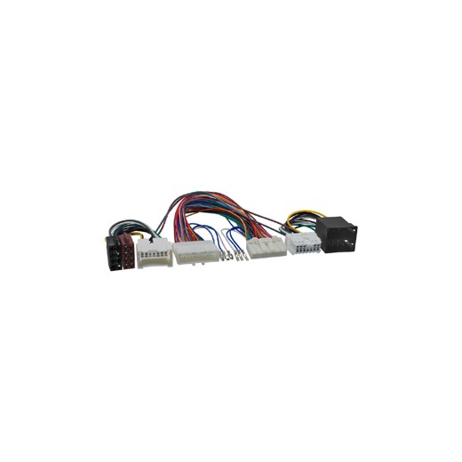 Adaptér pro HF sadu Renault / Dacia