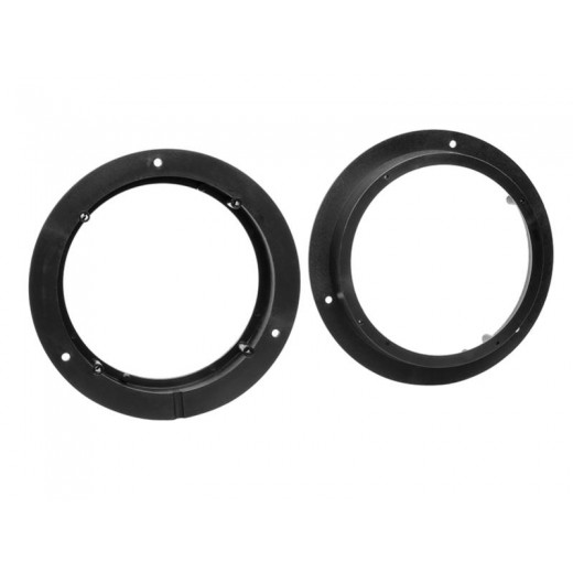 Plastové podložky pod reproduktory pro Ford Mondeo / Mercedes A-Class, B-Class