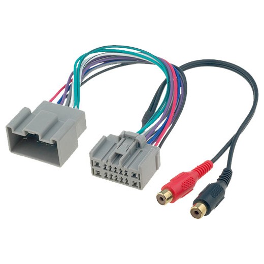 4carmedia AUX adaptér Volvo
