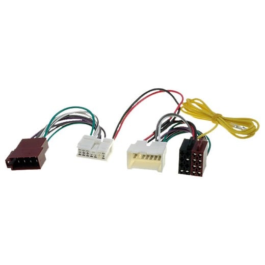 4carmedia adaptér pro HF sadu Dacia / Renault