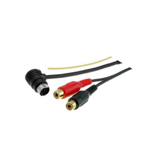 4carmedia AUX adaptér Audi / Seat / Škoda / VW