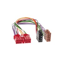 4carmedia ISO konektor Renault