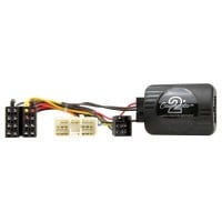 Adaptér ovládání tlačítek na volantu pro Subaru Forester Connects2 CTSSU005.2