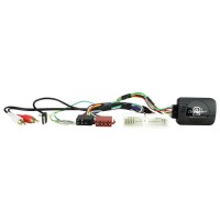 Adaptér ovládání tlačítek na volantu pro Hyundai Connects2 CTSHY019.2