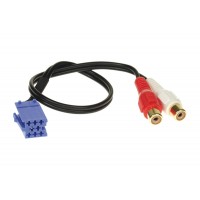 AUX adaptér pro autorádia Blaupunkt, VDO, Becker