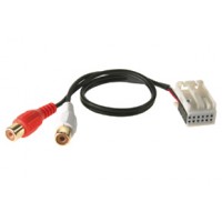 AUX vstup pro autorádia Audi / Seat