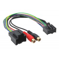 AUX vstup pro autorádia Saab