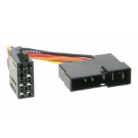 Univerzální ISO adaptér 252053