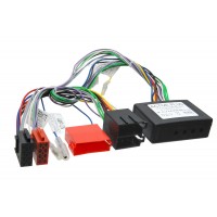 Adaptér pro aktivní audio systém Alfa / Lancia / Mercedes