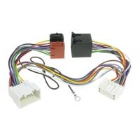Adaptér pro HF sadu Mitsubishi / Fiat / Citroen / Peugeot