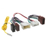 Adaptér pro HF sadu Renault
