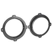 Plastové podložky pod reproduktory pro Hyundai i30, ix35, Kona, Tucson