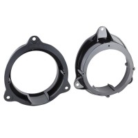Plastové podložky pod reproduktory pro Mercedes Citan / Renault Kangoo