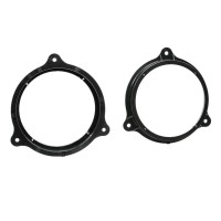 Plastové podložky pod reproduktory pro Dacia / Fiat / Nissan / Opel / Renault / Smart
