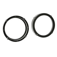 Plastové podložky pod reproduktory pro Bugatti / Seat / Mitsubishi / Škoda / Volkswagen