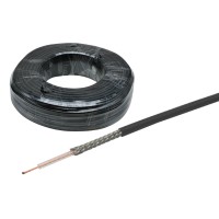 Koaxiální kabel RG-174/U role