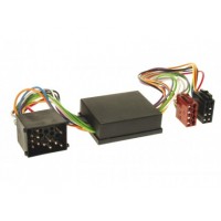 Adaptér pro aktivní audio systém BMW