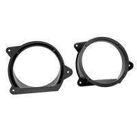 Plastové podložky pod reproduktory pro Peugeot 207, 3008