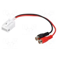 4carmedia AUX adaptér Citroën / Peugeot