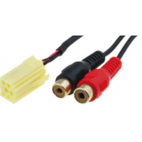 Per.Pic. AUX adaptér Fiat / Lancia / Smart