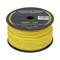 Napájecí kabel Ground Zero GZPC 10Y (cena za 1 metr)