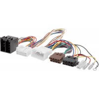 4carmedia adaptér pro HF sadu Citroen / Mitsubishi / Peugeot