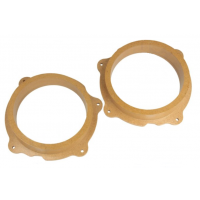 MDF redukce pod reproduktory pro Citroën C5