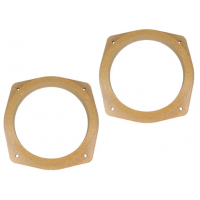 MDF redukce pod reproduktory pro SsangYong Kyron