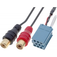 4carmedia AUX adaptér Grundig