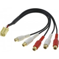 4carmedia adaptér ZRS-ISO-3-W